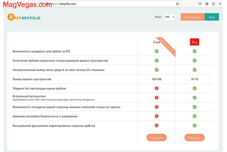 Файлообменник. Заработок на продаже файлов